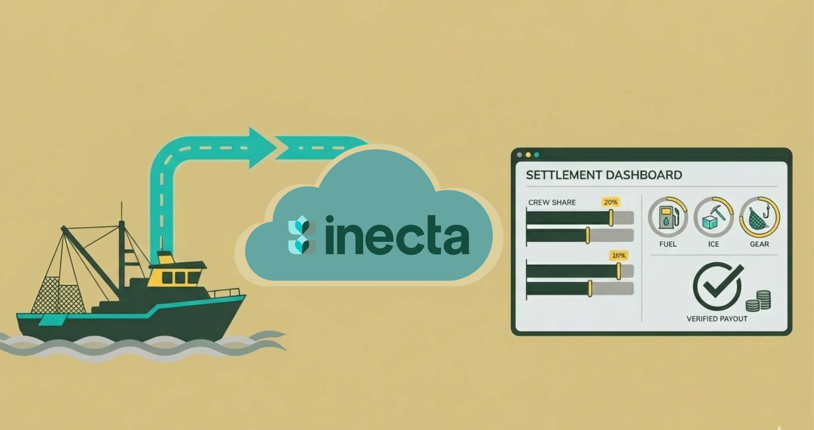 inecta-trip-safety-visibility